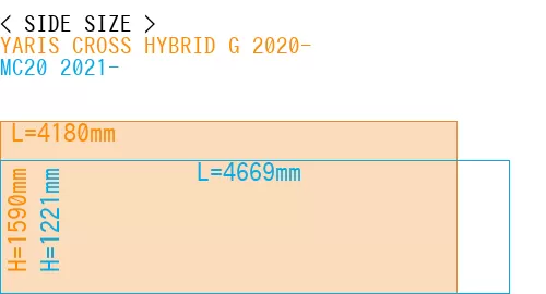 #YARIS CROSS HYBRID G 2020- + MC20 2021-
